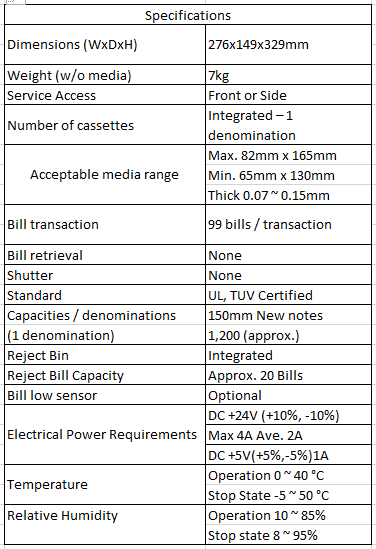 Fujitsu F50 table