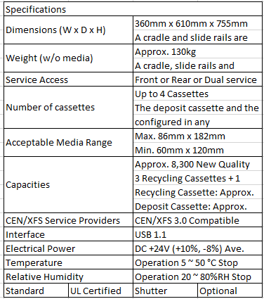 Fujitsu G610 Specifications