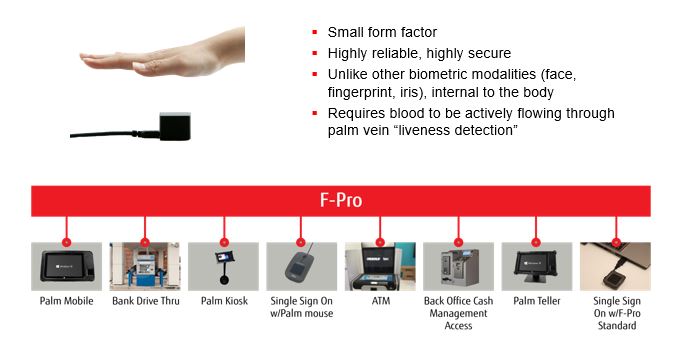 FUjitsu PalmSecure Biometrics F-Pro